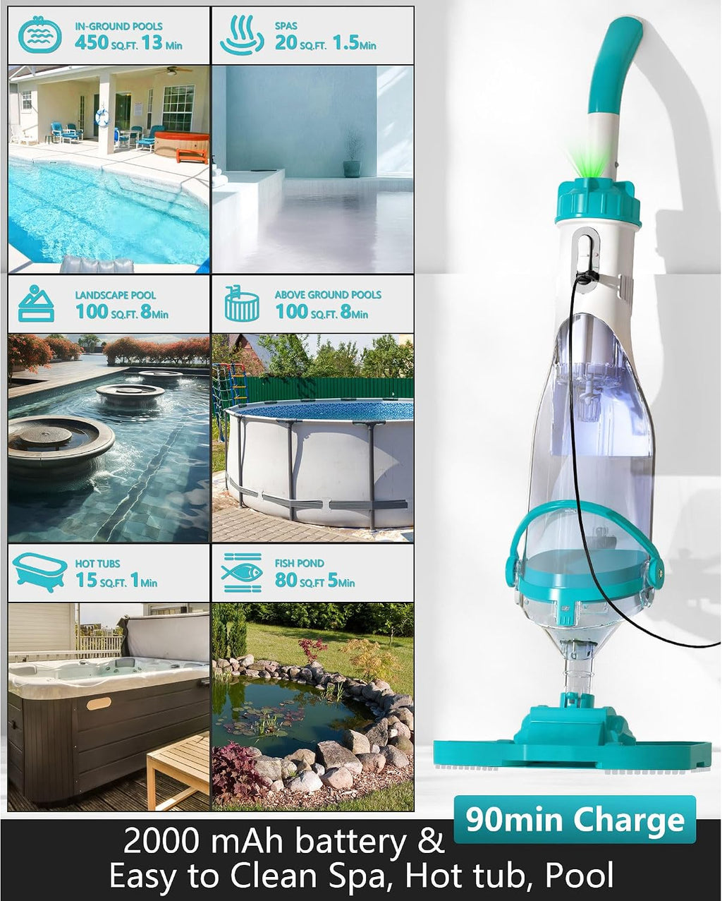 Cordless Pool Vacuum for Above Ground Pool 19.5 GPM,All Angle&LED Display,Handheld Rechargeable Spa Vacuum Cleaner for Inground Pools for Hot Tub, Leaves,Debris,Shallow Steps