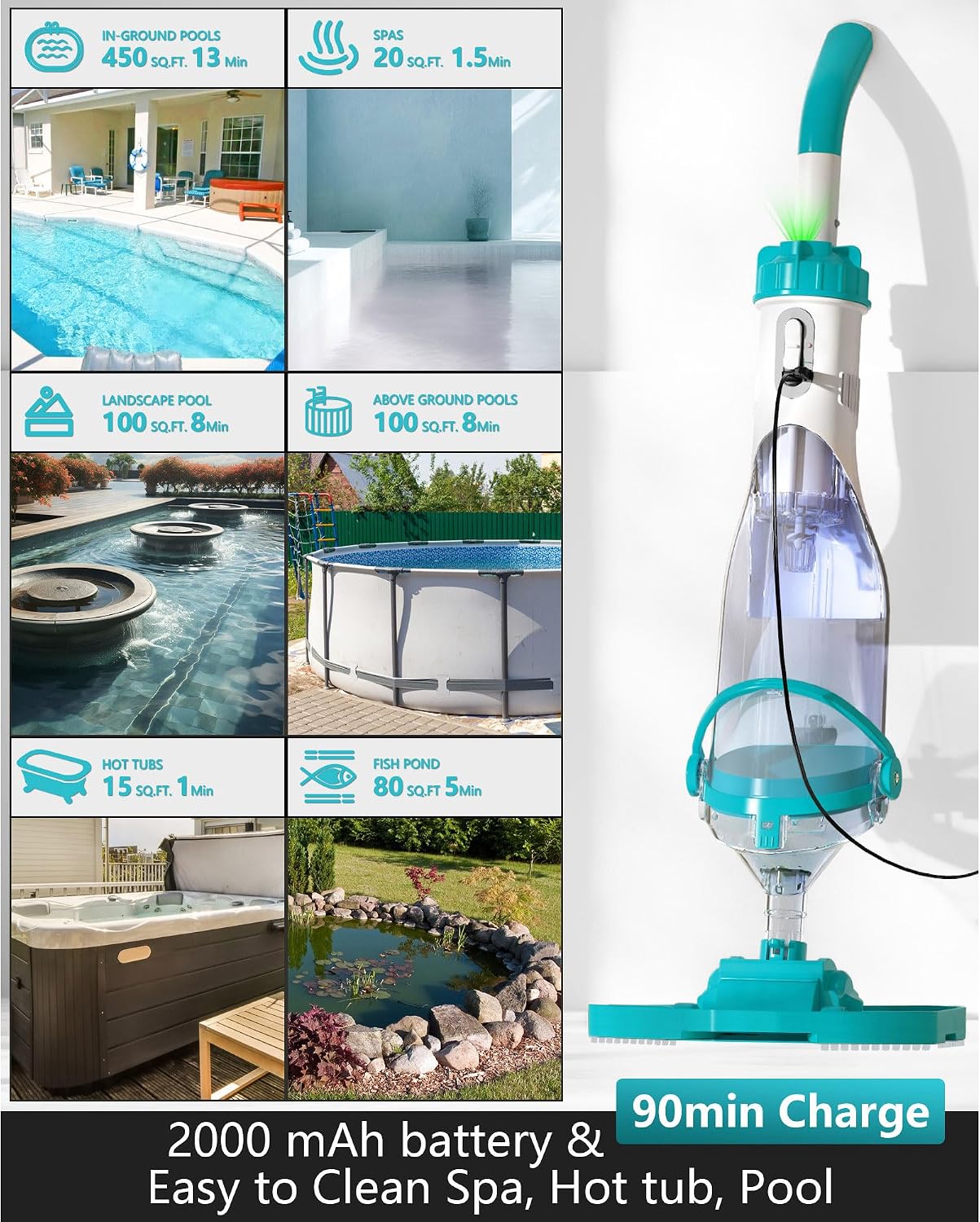 Cordless Pool Vacuum for Above Ground Pool 19.5 GPM,All Angle&LED Display,Handheld Rechargeable Spa Vacuum Cleaner for Inground Pools for Hot Tub, Leaves,Debris,Shallow Steps