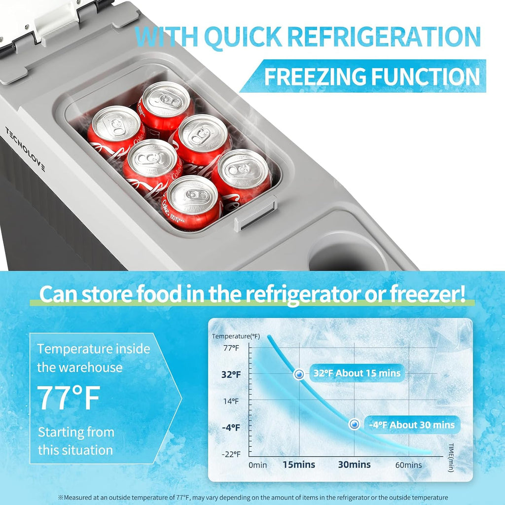12 Volt Center Console Fridge, Car Refrigerator 19QT (18L) Cooler (-4℉–50℉), Car Refrigerator, Portable Electric Cooler with 12/24V DC&110V AC for MPV Van
