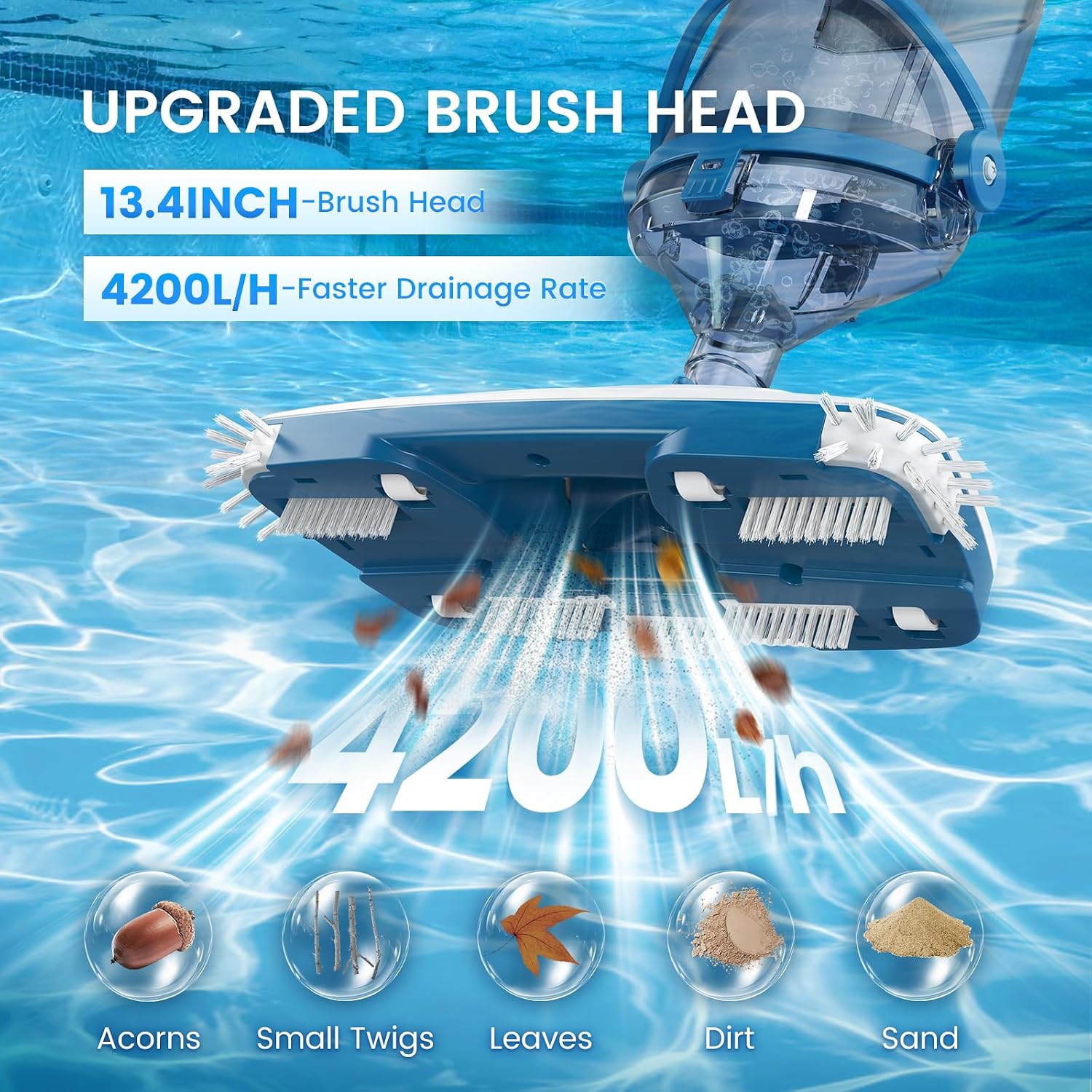 ENHULK Pool Vacuum for Above Ground Pool, Upgraded 13.4' Wide Head & Telescopic Pole, 18.5 GPM Powerful Suction, 60 Mins Runtime, Cordless Handheld Rechargeable Pool Cleaner for Inground Pools, PC15