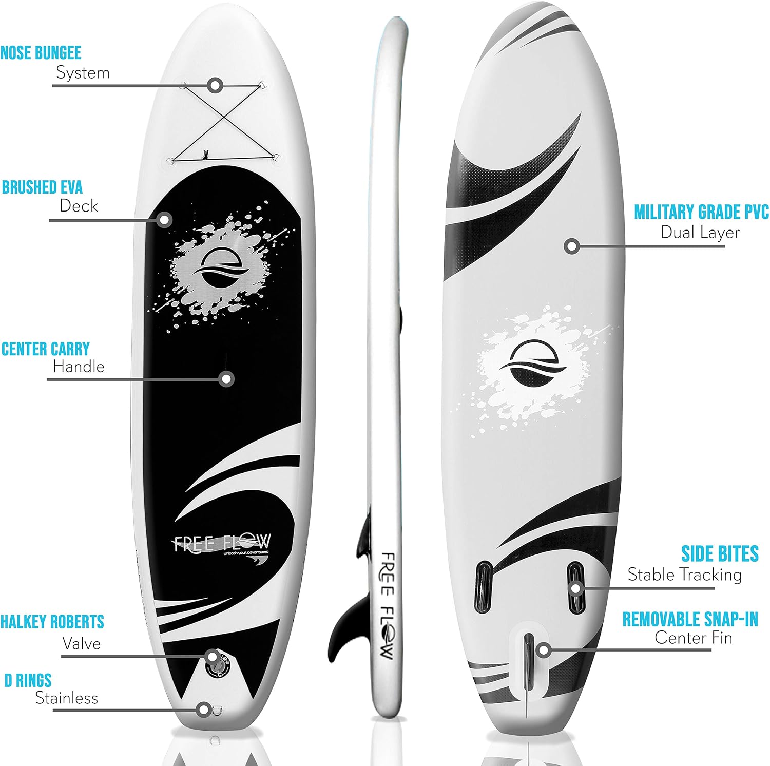 SereneLife 10' Inflatable Stand Up Paddle Board 2-Pack with Premium SUP Accessories – 32' Wide Stable Design with Non-Slip EVA Deck Pad for Youth and Adults, 350 lbs. Capacity Each