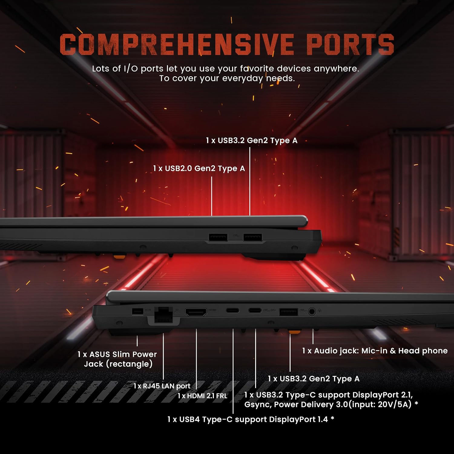ASUS TUF A18 Gaming Laptop, 18' WUXGA 144Hz Display, AMD Ryzen 7 260, NVIDIA GeForce RTX 5060 8GB GDDR7, 64GB DDR5, 4TB SSD, Backlit Keyboard, FHD IR Camera, Win 11 Pro, Gray, 1TB Docking Station Set