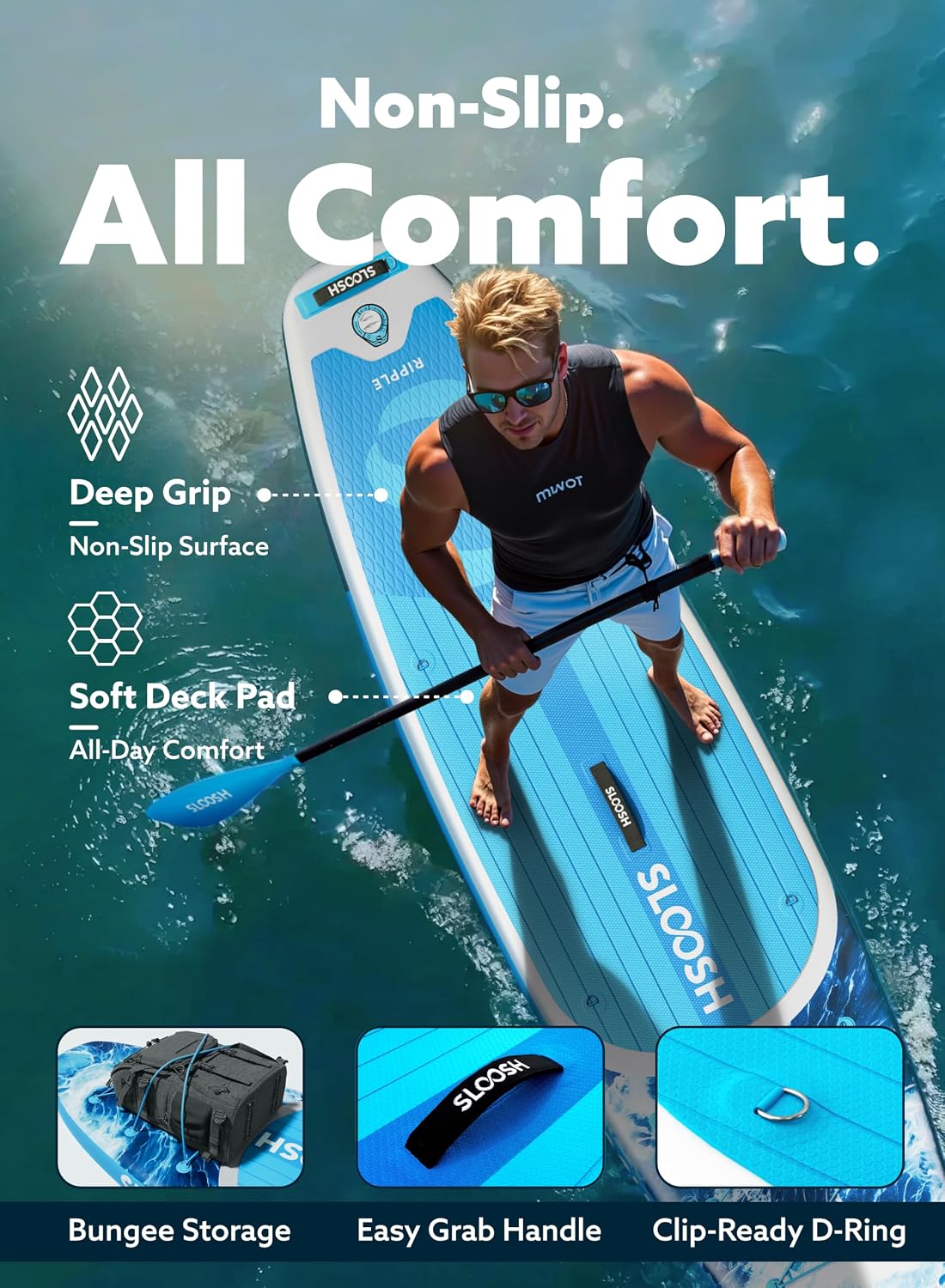 SLOOSH Inflatable SUP & Electric Pump Bundle – 10'6' Paddle Board with Premium Accessories, Non-Slip EVA Deck, 20 PSI Dual-Stage Pump for Fast Inflation, Perfect for Youth & Adults of All Skill Levels
