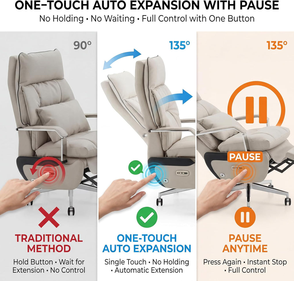 Dual Motor Executive Reclining Office Chair with Footrest – One-Click Electric Recline, Massage Lumbar Support & Pillow, Big and Tall PU Leather Ergonomic Desk Chair for Home Office/Gaming(White)