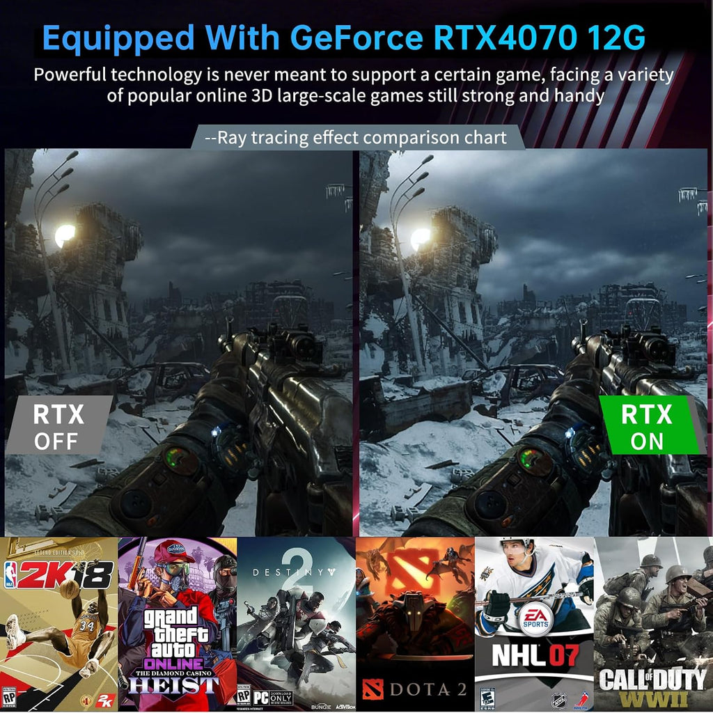 Mini PC Gaming, Desktop Computer i9-14900F 24 Cores Upto 5.8GHz, 32G DDR5, 1T M.2 PCIE4.0 SSD, Windows 11 Pro, GeForce RTX4070 12G, Four Display, 8K@60Hz Outputs, Dual LAN, WiFi6E/BT5.3