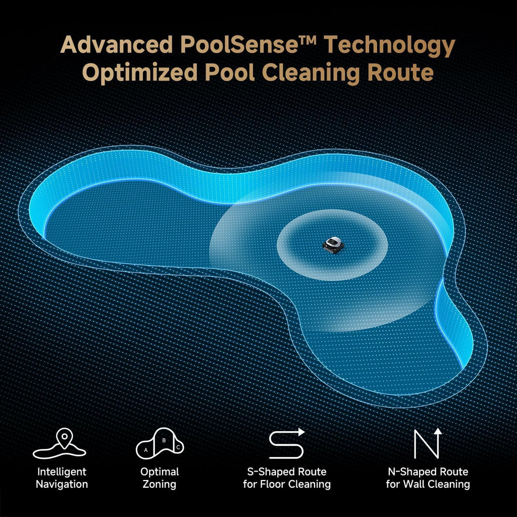 DREAME Z1 Pro Cordless Robotic Pool Cleaner, LiFi & APP Control, 8000 GPH Suction, Wall & Waterline Cleaning, UP to 180+ min, Auto-Retrieval, Automatic Pool Vacuum for Above & In-Ground Pools