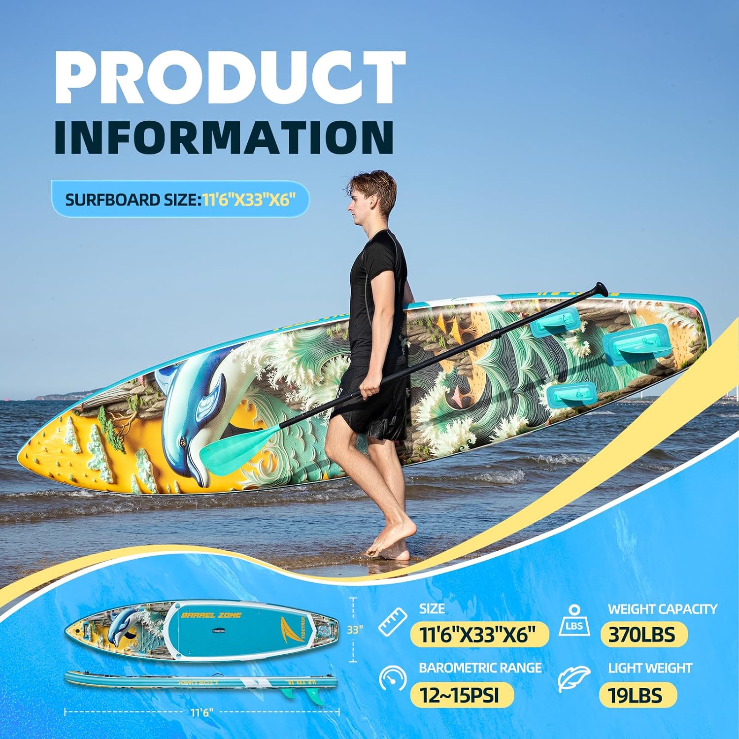 11'/11'6' x 33'/34' x 6' Inflatable SUP Paddle Board – Extra-Wide, Stable Stand Up Paddle Board with Premium Full Accessory Set for Adults & Youth