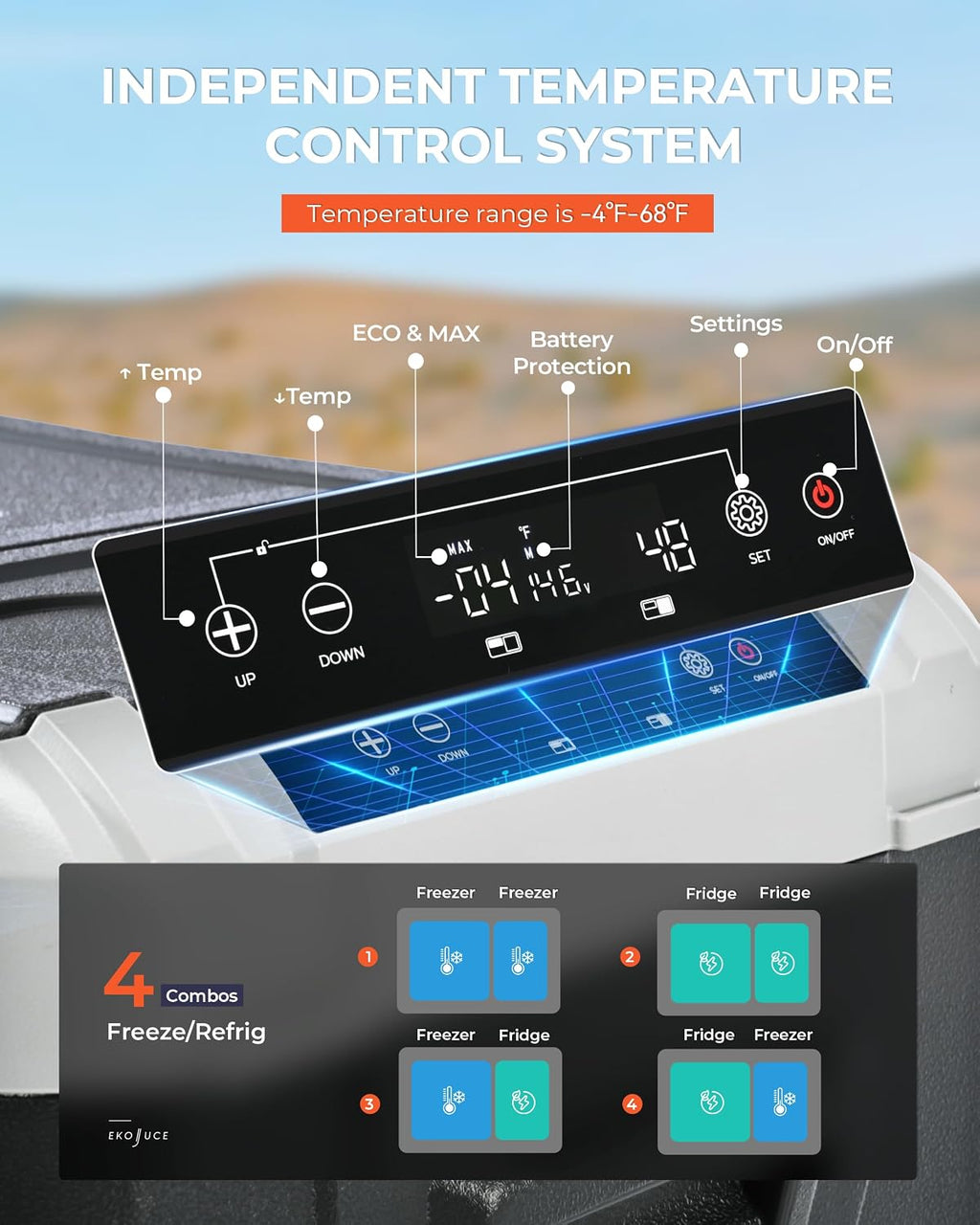 EKOJUCE 12 Volt Car Refrigerator, 58QT(55L) Electric Cooler, Dual Zone Portable Freezer with 12/24V DC & 100-240V AC, -4℉-68℉, Car Fridge for Truck Camping Travel RV Road Trips