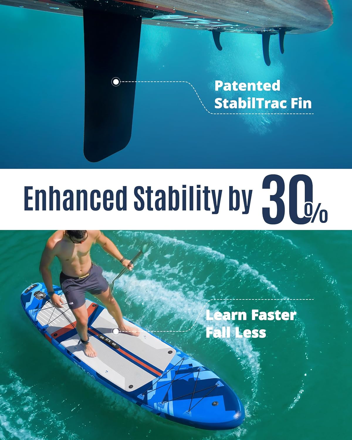 ZLX 11'6'x35' Ultra Wide Inflatable Stand Up Paddle Board | Stable Non-Slip Deck Pad, Unique Fin System, Premium SUP Accessories & Backpack - Upgraded Pump for Adults, All Skill Levels