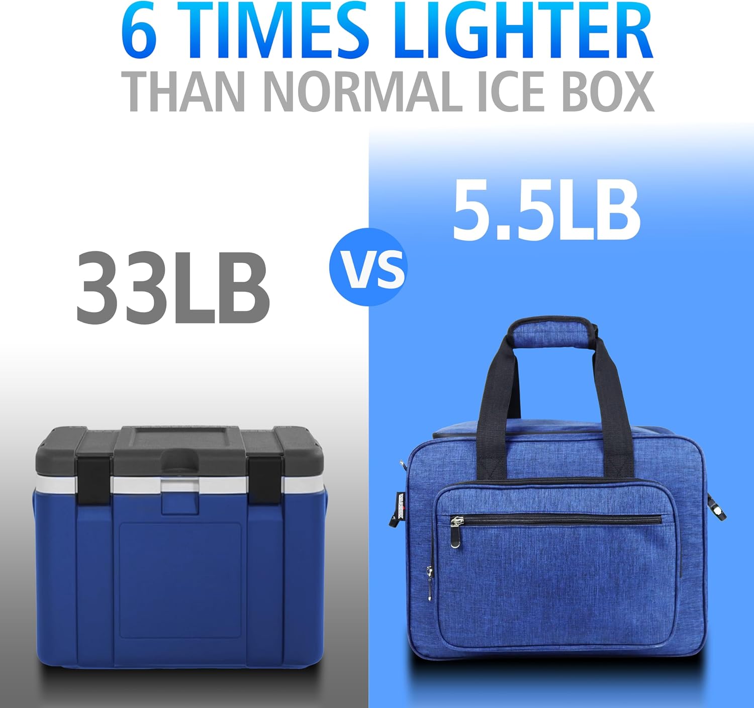 Electric Cooler Bag, Portable Electric Cooler, Foldable Heater Bag, Powered 12 Volt AC/DC Compatible, for Cooling Pre-Cooled Food & Drinks