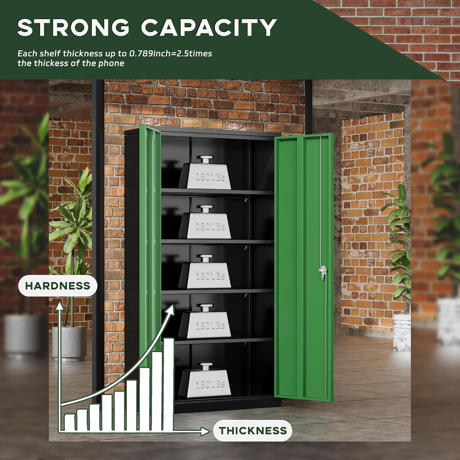 Greenvelly Metal Storage Cabinet, 72' Locking Metal Garage Storage Cabinet with Doors and 4 Adjustable Shelves, Lockable Steel Cabinet for Home Office, Garage, Shop, School (Green 36' W x 18' D)