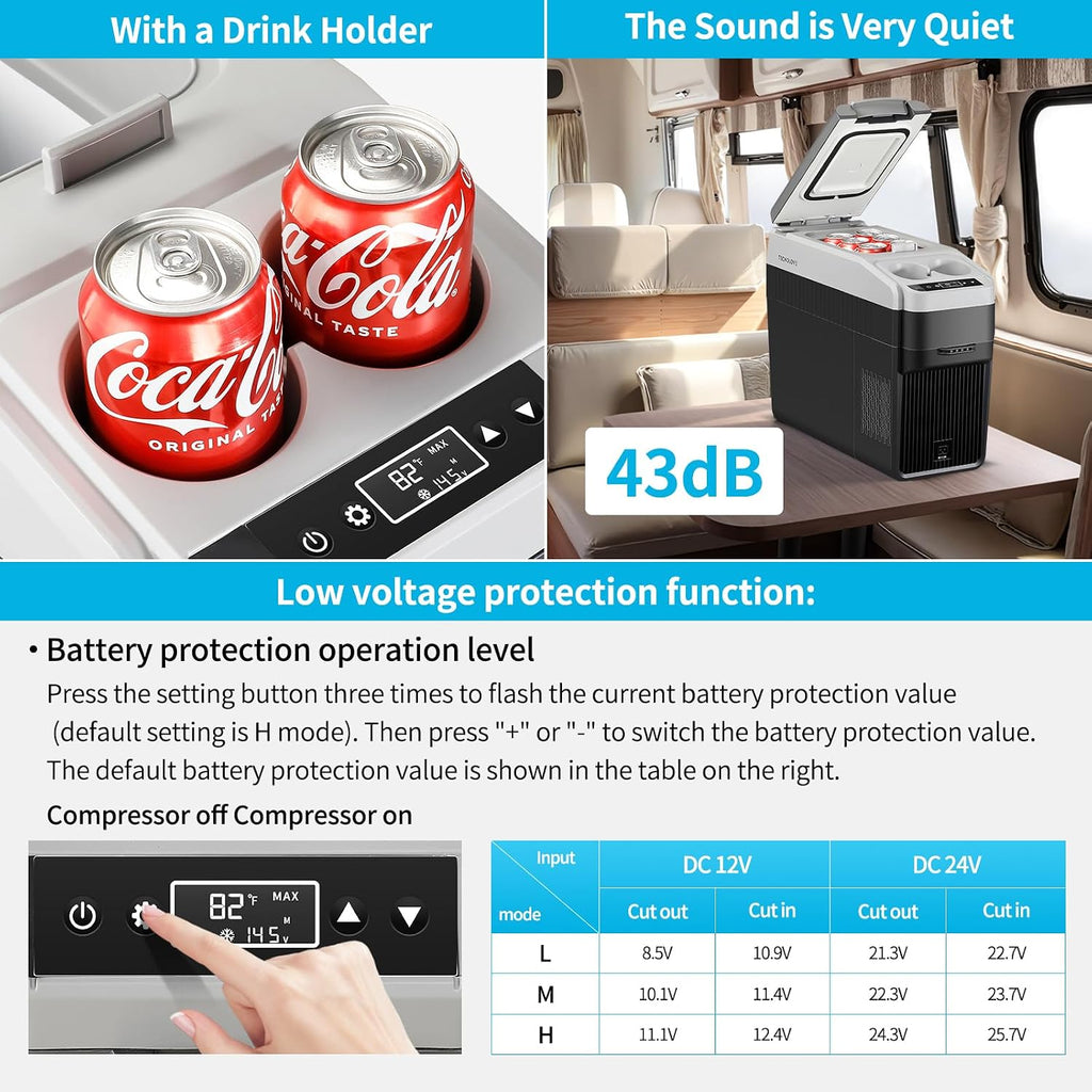 12 Volt Center Console Fridge, Car Refrigerator 19QT (18L) Cooler (-4℉–50℉), Car Refrigerator, Portable Electric Cooler with 12/24V DC&110V AC for MPV Van