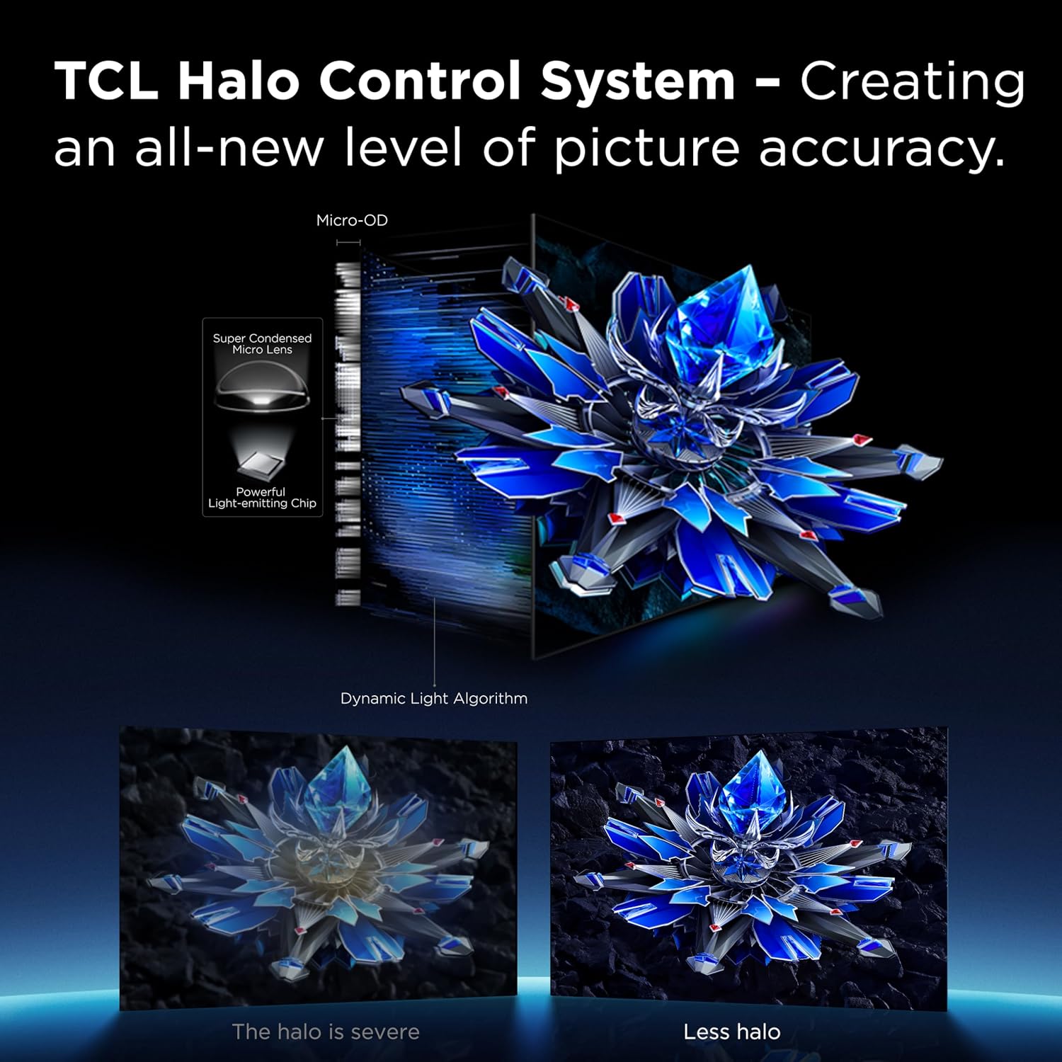 TCL 32' G64 Series QHD HDR QD-Mini LED Gaming Monitor (32G64, 2025 Model) Halo Control System, 180Hz Refresh Rate, LD336 Precise Dimming Series, HDR600 Brightness, 1ms, AMD FreeSync, NVIDIA G-SYNC