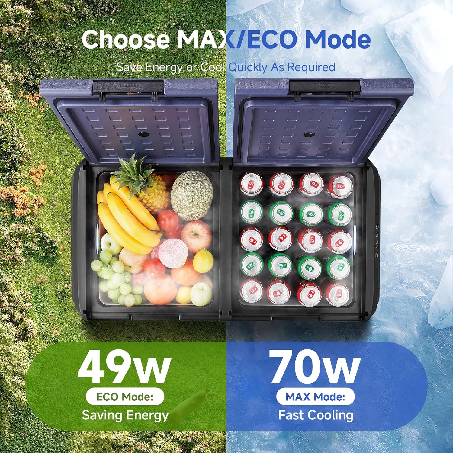BODEGACOOLER 12 Volt Refrigerator, 100QT(95L) IPX4 Waterproof Electric Cooler, Car Fridge Dual Zone APP Control with 12/24V DC 110-240V AC, -4℉~68℉, Portable Freezer for Camping,Travel,RV,Road Trips