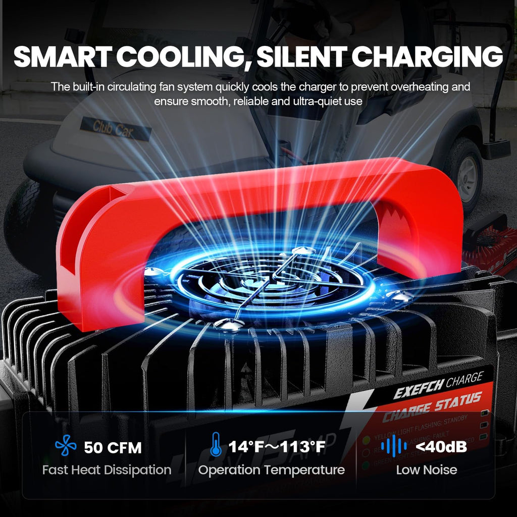 48 Volt 15 Amp Golf Cart Charger for Club Car Precedent & DS Series with 3-Pin Round Plug Only for Lead Acid Battery
