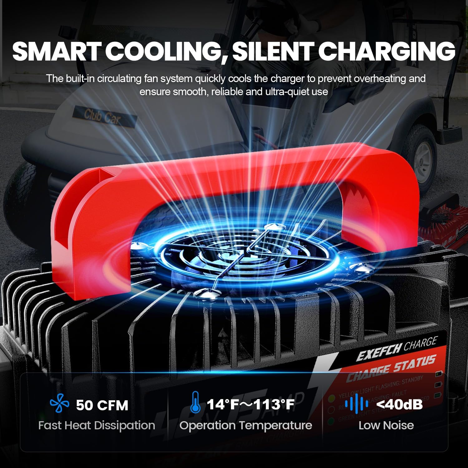 48 Volt 15 Amp Golf Cart Charger for Club Car Precedent & DS Series with 3-Pin Round Plug Only for Lead Acid Battery