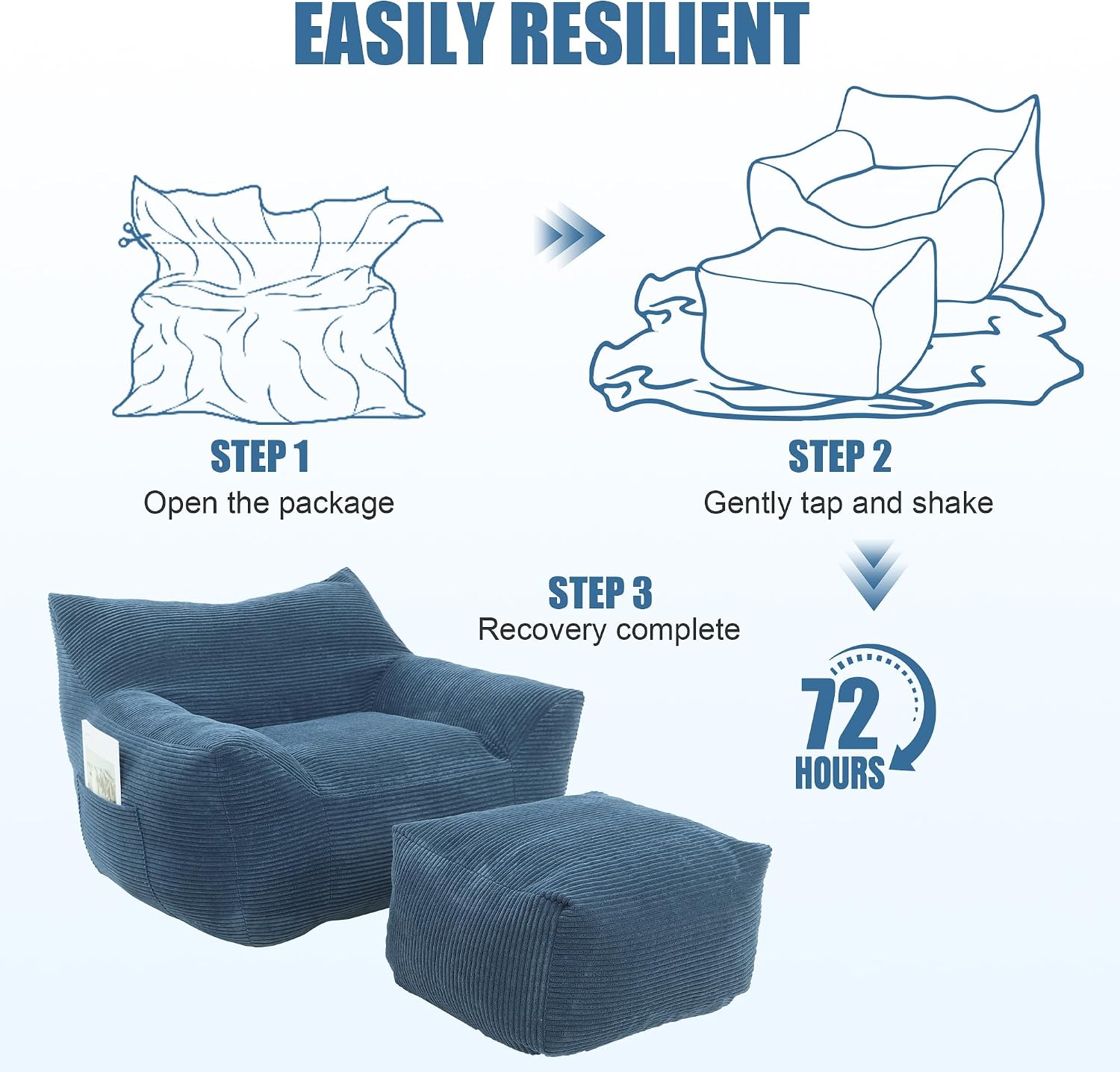 Giant Bean Bag Chair with Ottoman, Comfy Bean Bag Couch with 2 Side Pocket, Corduroy Boneless Couch Chair in a Box, Stuffed Lounge Floor Sofa for Dorm, Bedroom, Living Room, Blue