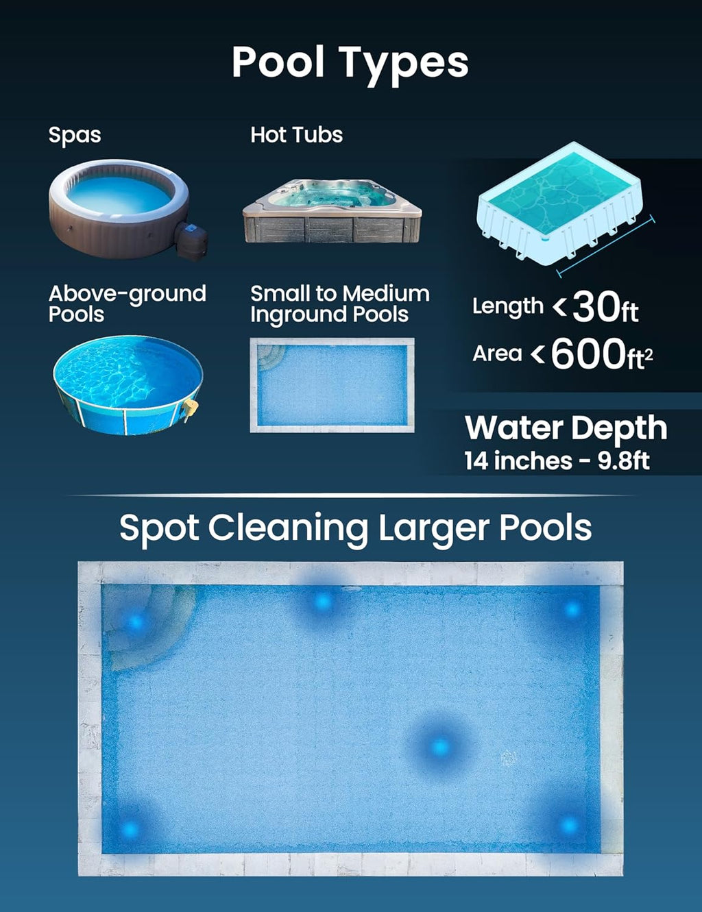 KOKIDO Rechargeable Cordless Pool Vacuum for Above Ground Pool and Pond Cleaner, 72' Aluminum Pole, Standard & Fine Filters, 2 Brush Vac Heads, Handheld Pool Cleaner Spot Clean Inground Pools XV320