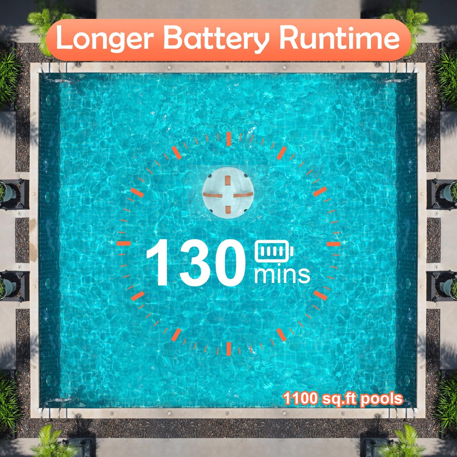 (2026 New) Robot Pool Vacuum for Above Ground Pool, Cordless Robotic Pool Cleaner Dual Motors, 130 Mins Runtime, Auto-Dock, Automatic Pool Vacuum Cleaner for In-Ground Flat Pools Up to 1100 Sq.Ft