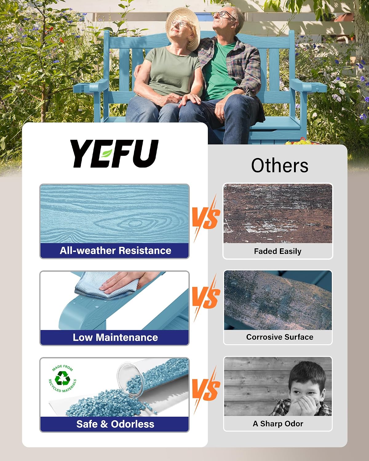 YEFU Outdoor Storage Bench for Patio: Heavy Duty Garden Bench with 96° High Backrest & Oversized Seating - HIPS Weatherproof Patio Bench with Storage for Porch Park Backyard, Blue