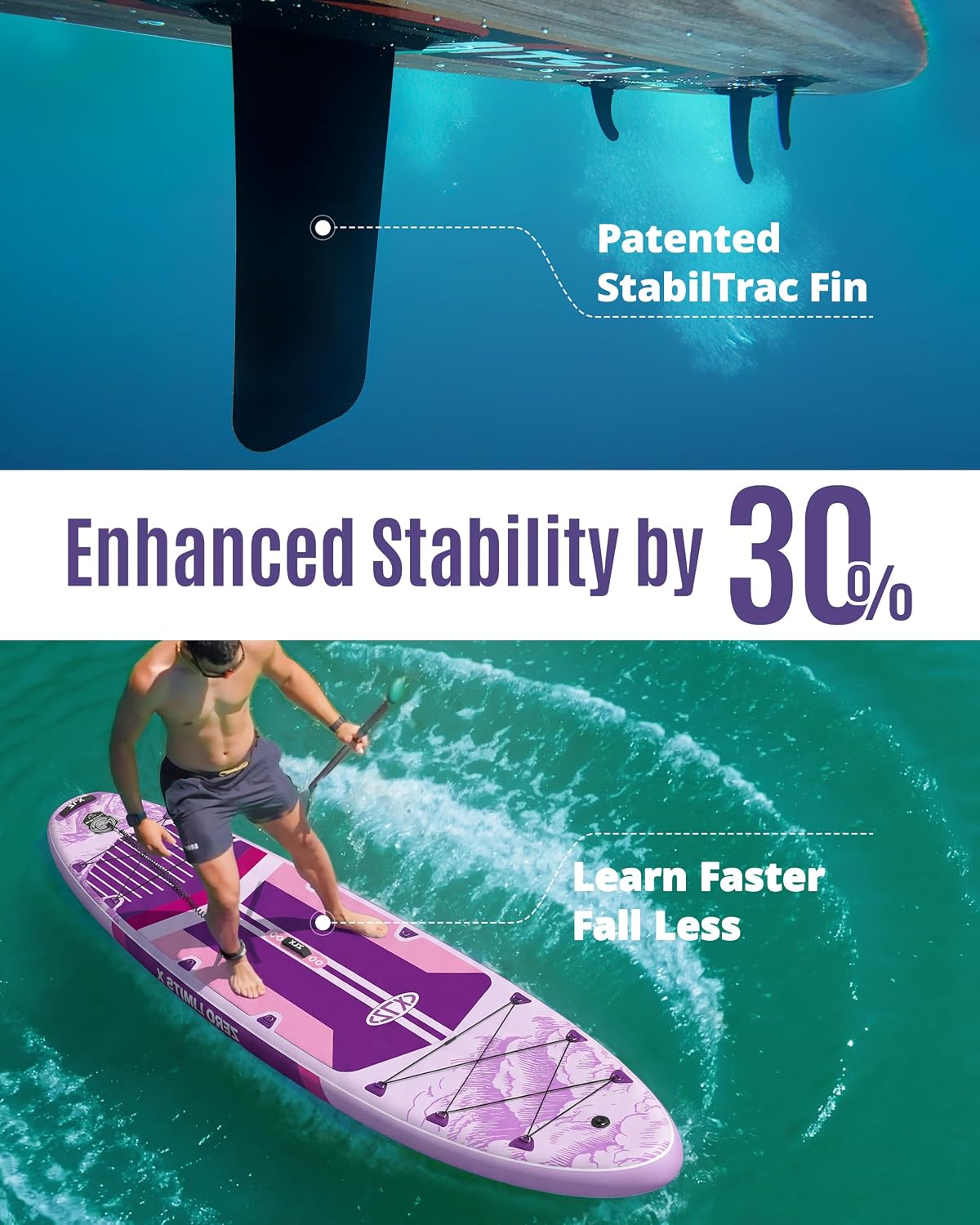 ZLX 11'6'x35' Ultra Wide Inflatable Stand Up Paddle Board | Stable Non-Slip Deck Pad, Unique Fin System, Premium SUP Accessories & Backpack - Upgraded Pump for Adults, All Skill Levels