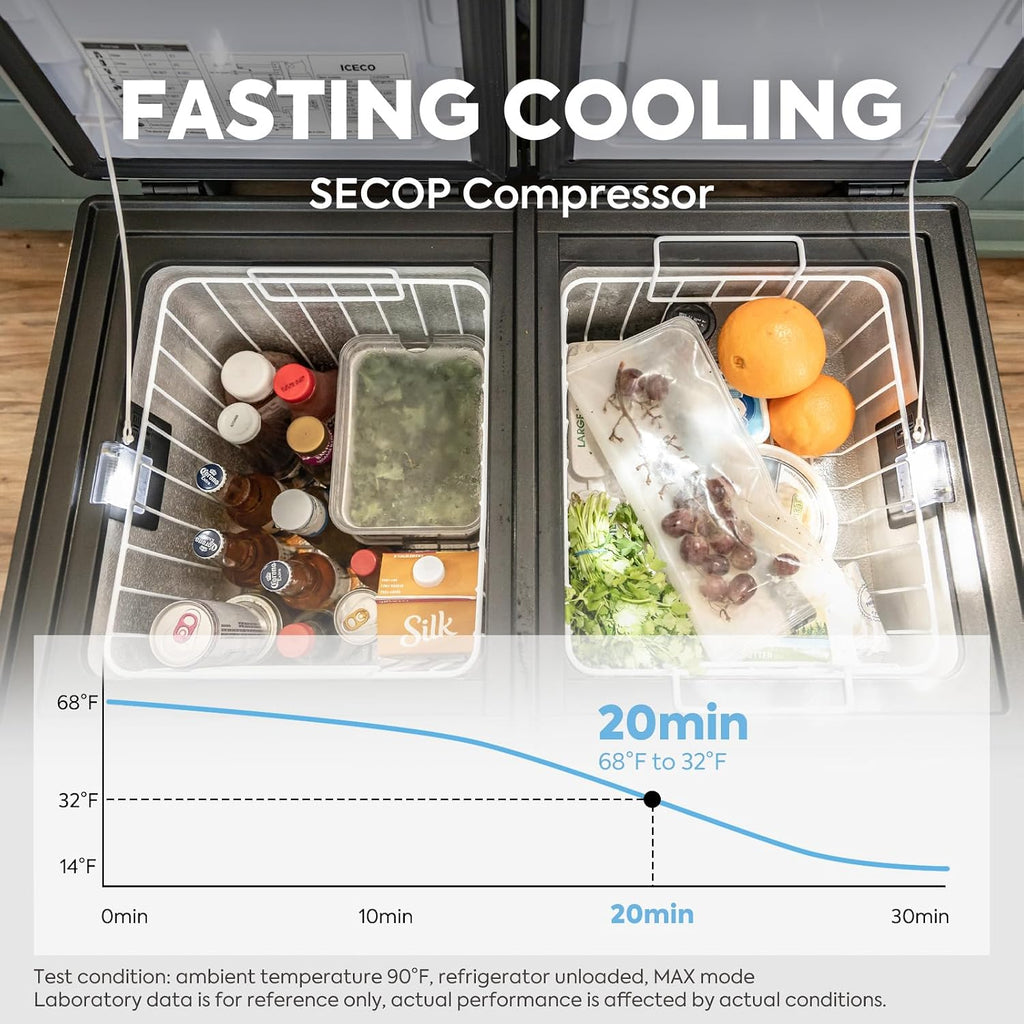 ICECO VL60 12V Dual Zone Portable Refrigerator, 63Qt 12 Volt Refrigerator Powered By SECOP, 0°-50°F, 12/24VDC&110-240VAC, Car Fridge Portable Freezer for Car, Truck, RV, Travel | with Magnetic Battery