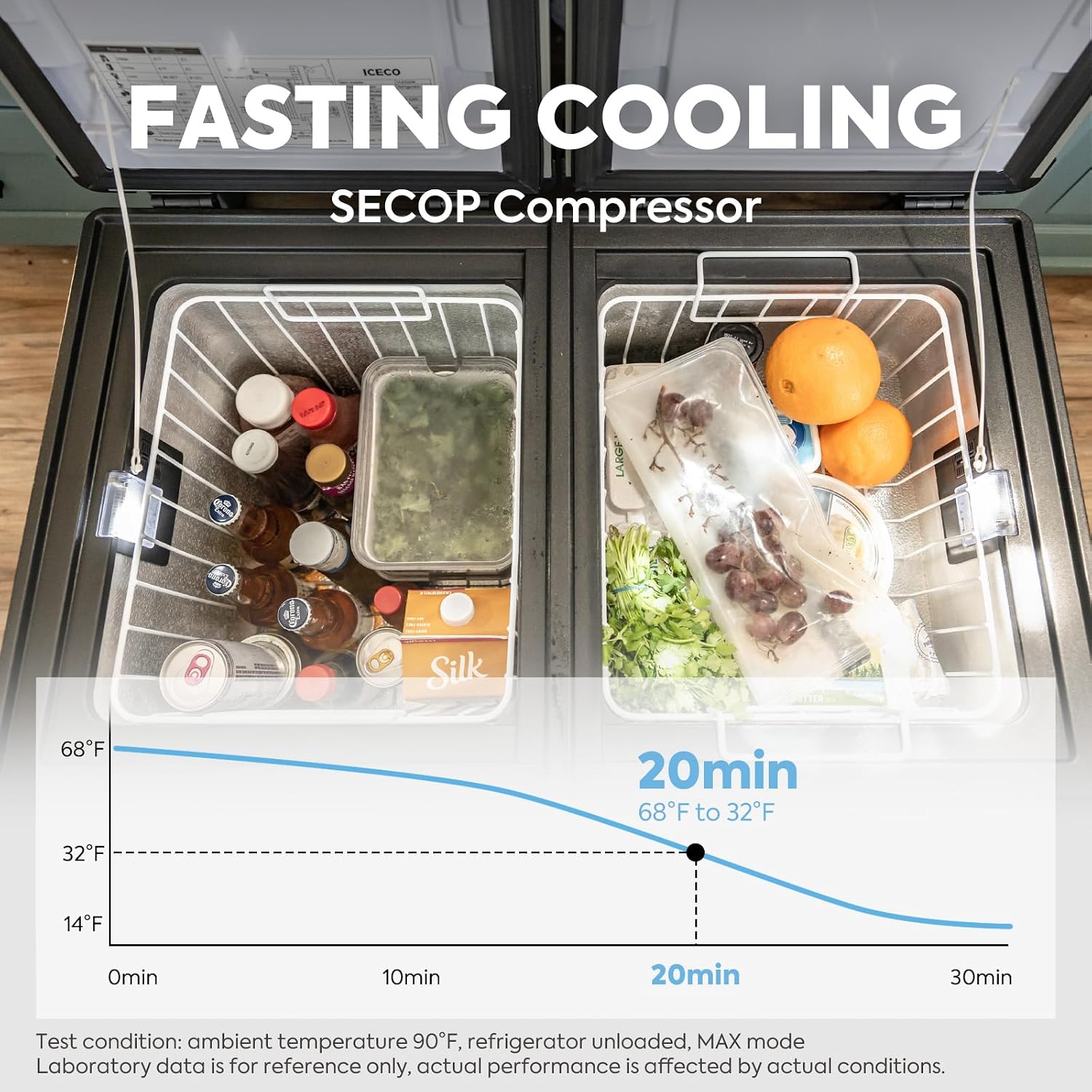 ICECO VL60 12V Dual Zone Portable Refrigerator, 63Qt 12 Volt Refrigerator Powered By SECOP, 0°-50°F, 12/24VDC&110-240VAC, Car Fridge Portable Freezer for Car, Truck, RV, Travel | with Magnetic Battery