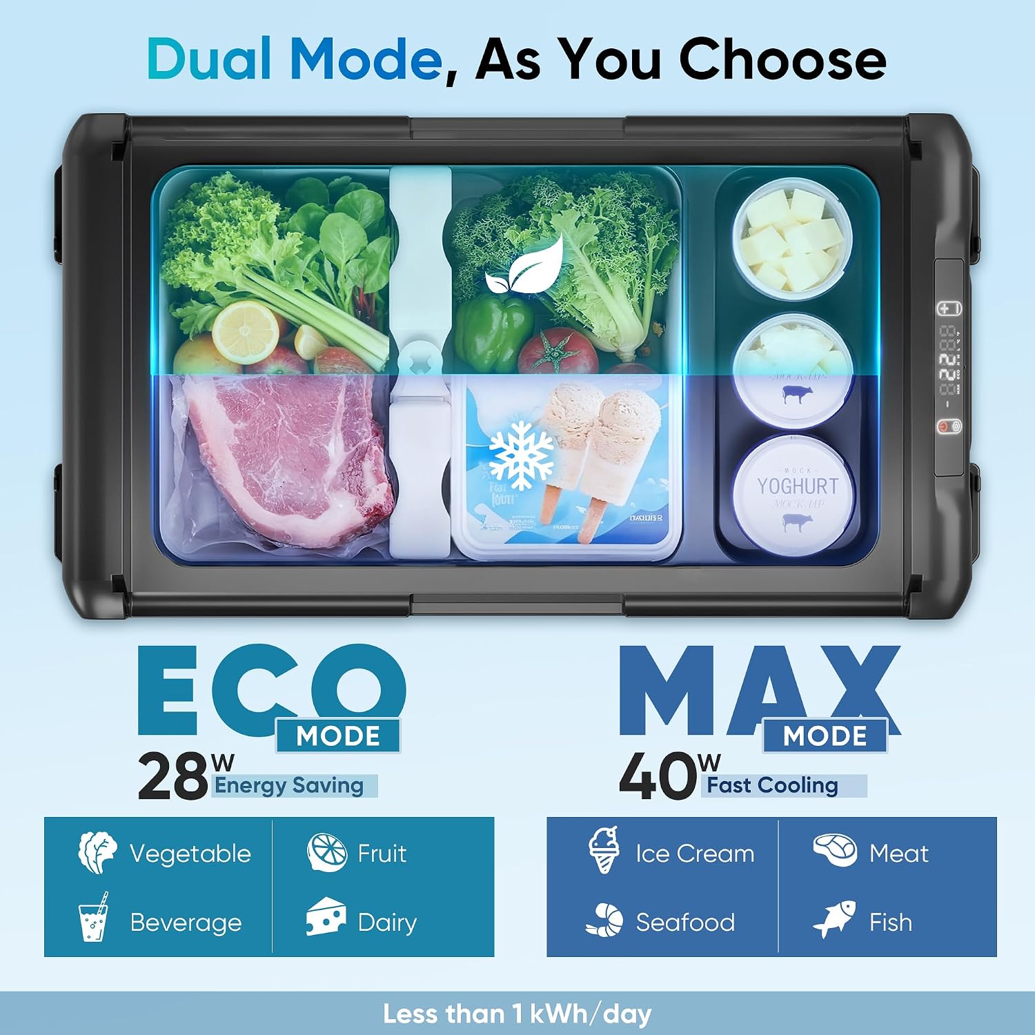Feelfunn 12V Refrigerator - 27QT(25L) Portable Freezer, Electric Cooler for Car, Truck, RV, Van, Camping & Road Trip, Fast Cooling Fridge with 12/24V DC & 110-240V AC for Vehicle & Home Use,-4℉~68℉