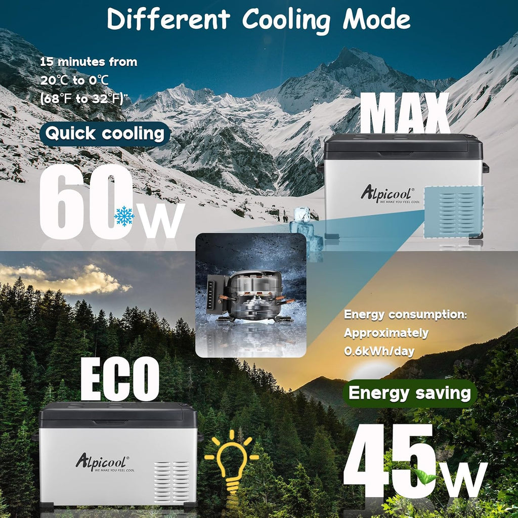 Alpicool C30 Portable Car Freezer, 12 Volt Refrigerator, 28 Quart(26.7 Liter) Fast Cooling 12V Car Fridge, Car Cooler for RV, Truck, Camping, Outdoor -12/24V DC and 100-240V AC