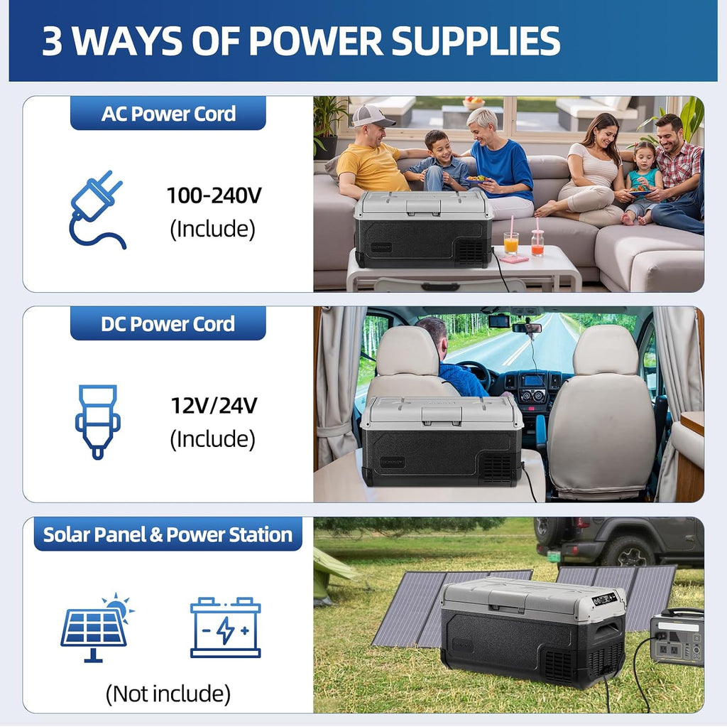 12V Car Refrigerator,32QT Portable Fridge Freezer with Blow Expansion Evaporator,-4℉~68℉ 12/24V DC & 120-240V AC Freezer Cooler for Truck RV SUV Camping Travel，Reversible Door