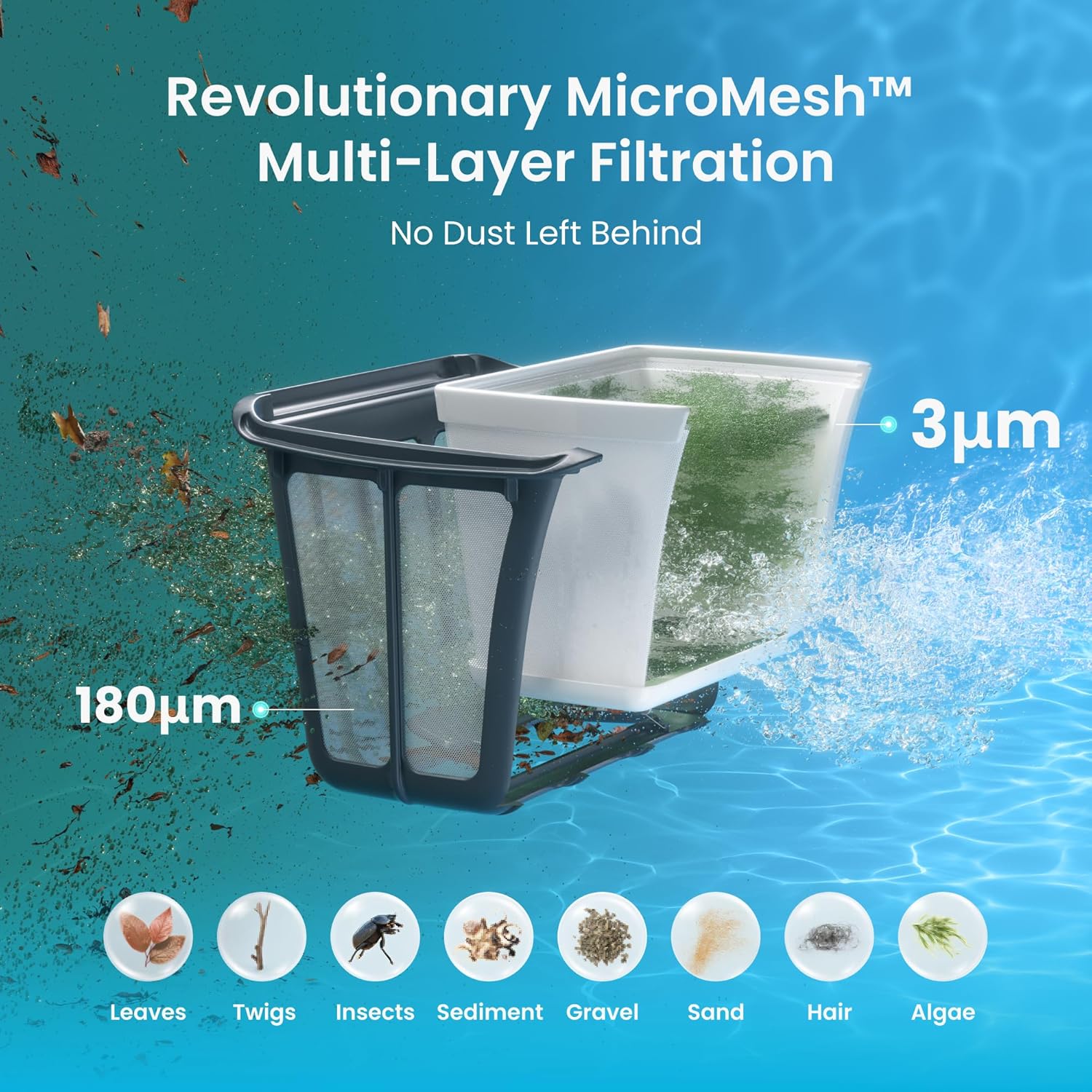 Aiper Scuba S1 Robotic Pool Cleaner, Wall & Waterline Cleaning, Dual Filtration, Extended 180-Min Battery Life, Smarter Navigation with High-Precision Sensors, App Support, OTA Upgrade