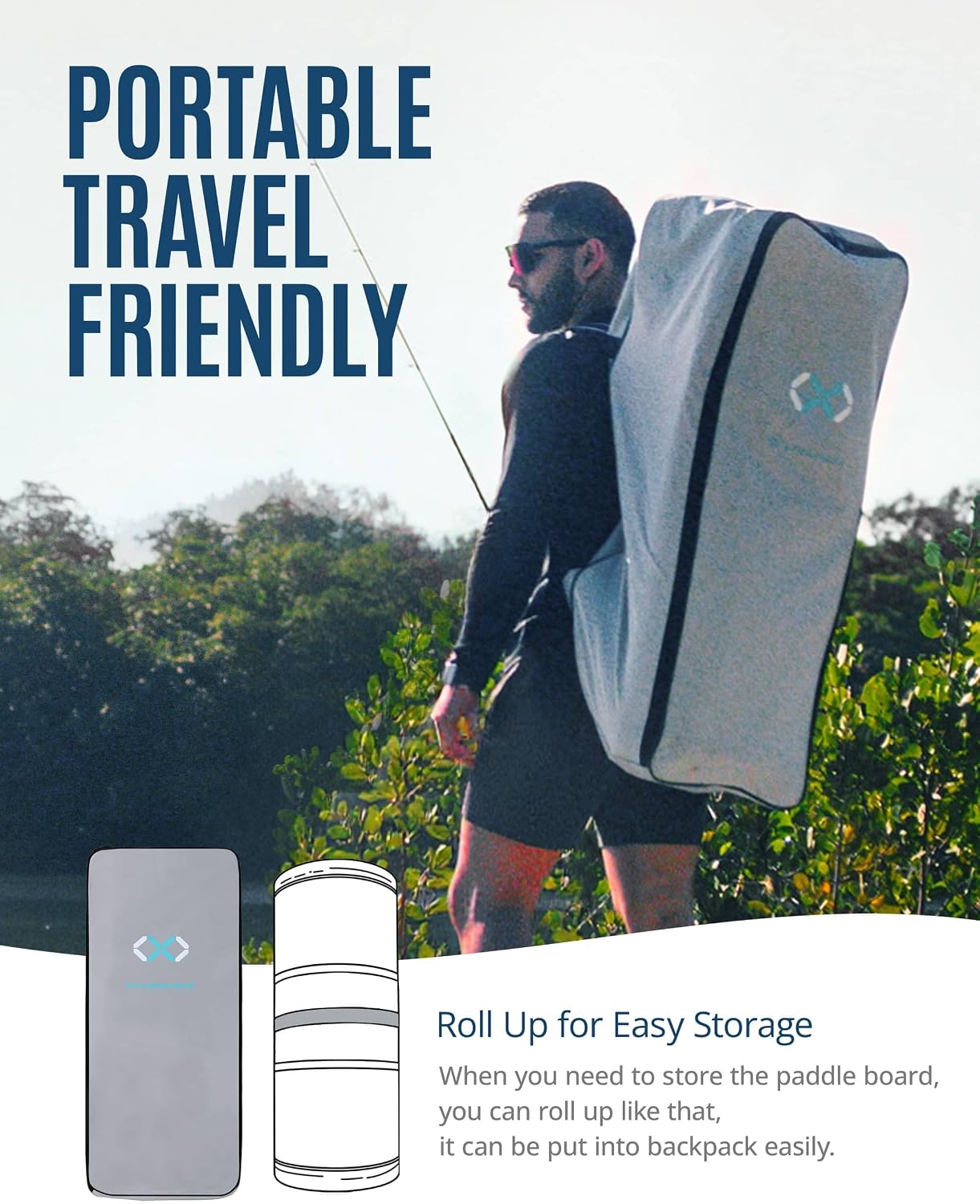 ZLX 11'6'x35' Ultra Wide Inflatable Stand Up Paddle Board | Stable Non-Slip Deck Pad, Unique Fin System, Premium SUP Accessories & Backpack - Upgraded Pump for Adults, All Skill Levels