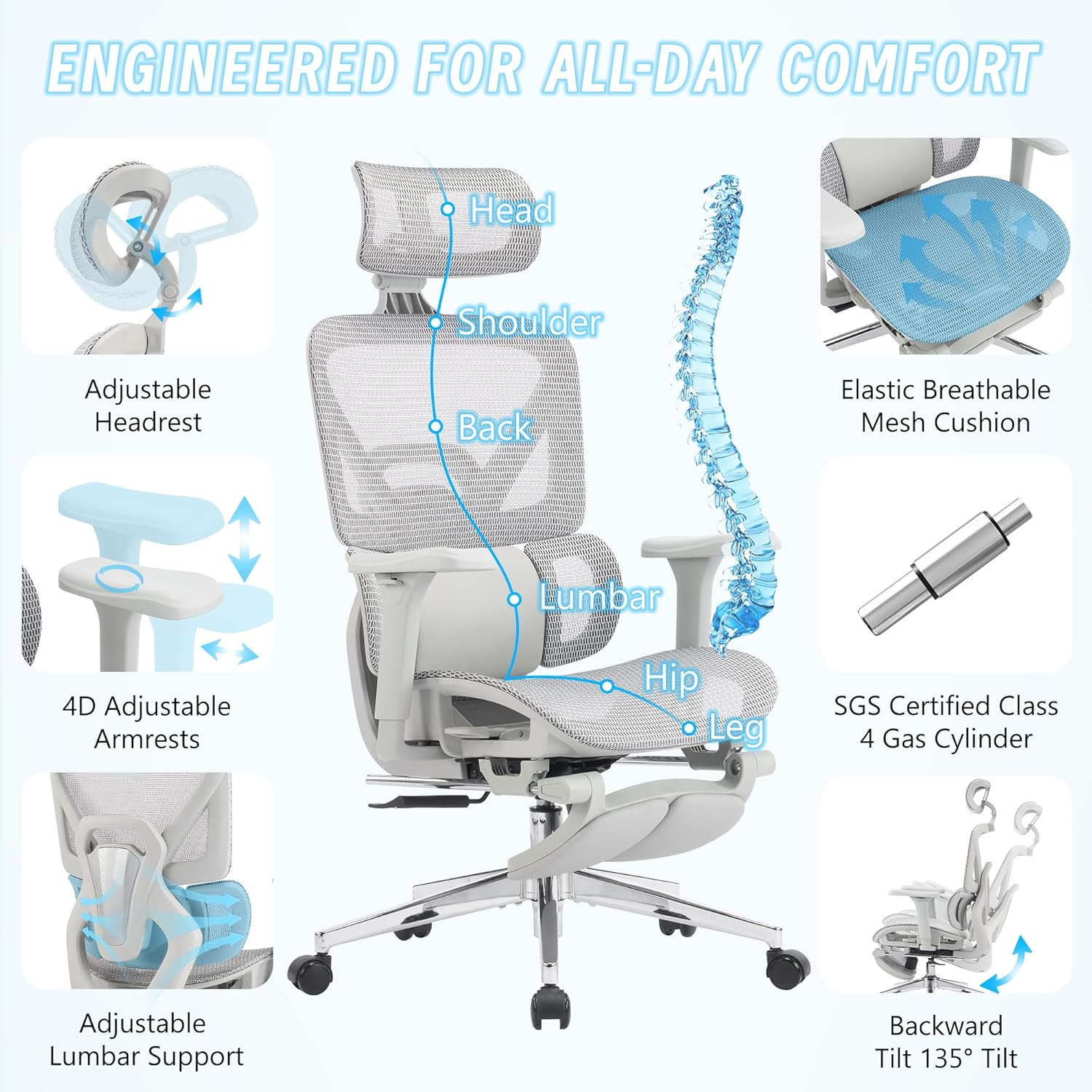 Ergonomic Office Chair with Footrest, High Back Mesh Computer Chair with Lumbar Support, 5-Level Backrest Height, 4D Flip-Up Arms for Home & Gaming Desk (Gray Mesh 3-Zone Lumbar Support+4D Armrest)