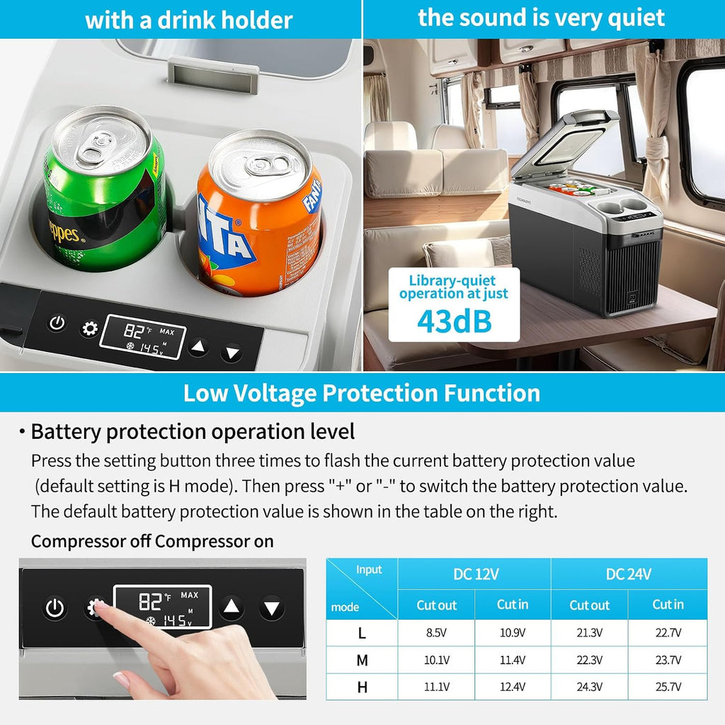 12 Volt Center Console Fridge,Car Refrigerator 16QT(15L) Cooler (-4℉-50℉),Car Refrigerator RV Fridge,Portable Electric Cooler with 12/24V DC&110V AC, For MPV,RV,Van