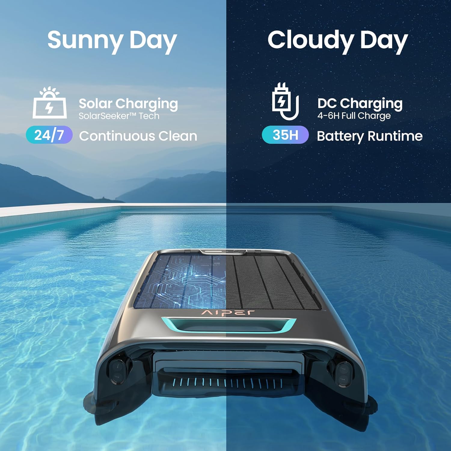 AIPER Surfer S2 Robotic Solar Pool Skimmer with APP Support, 24/7 Cleaning, Dual Charging Modes, Smart Obstacle Avoidance, Ideal for Most Swimming Pool Types