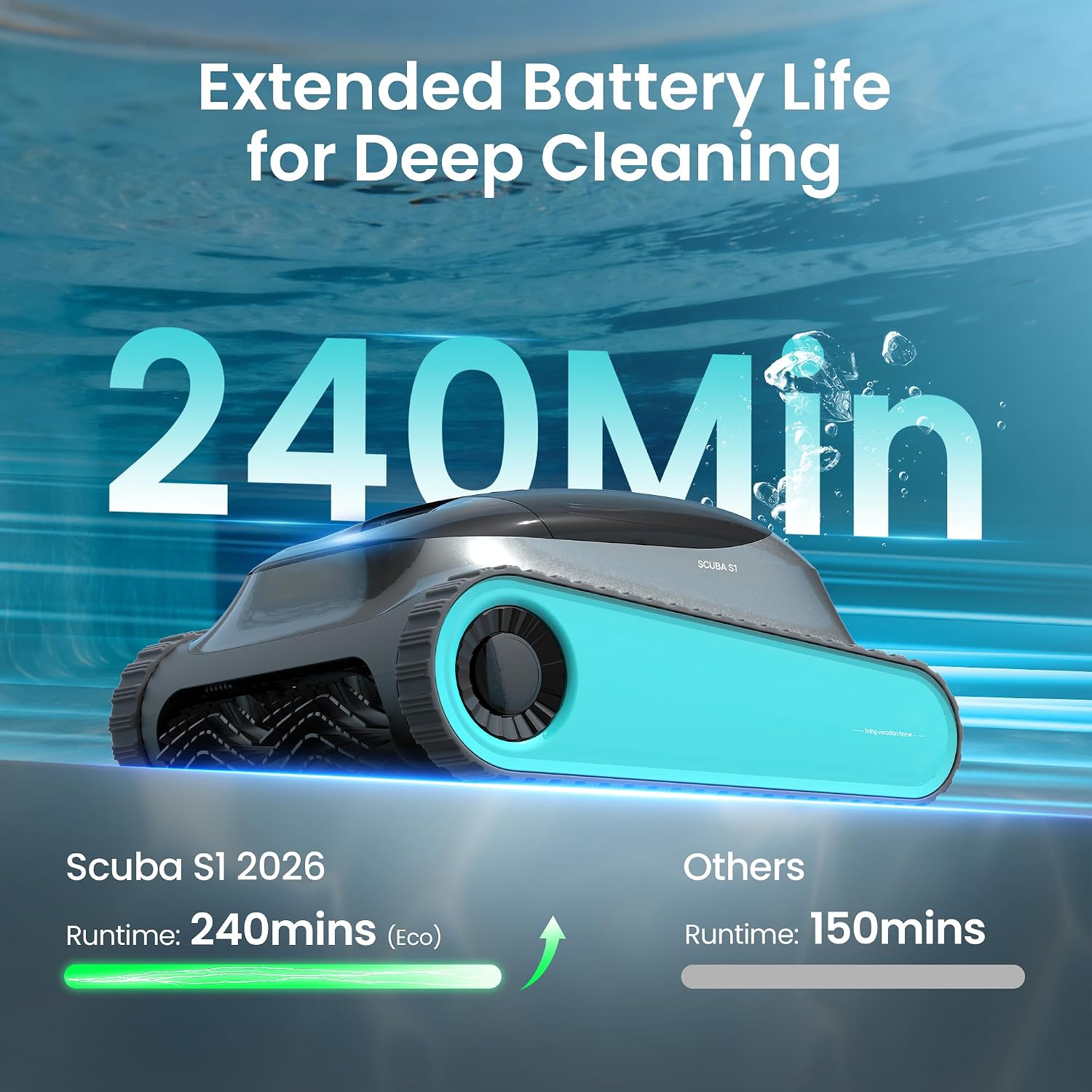 (2026 Upgrade) Aiper Scuba S1 Robotic Pool Cleaner, Weekly Custom Cleaning Plan, 270 Min Runtime, Smarter Navigation with 11 High-Precision Sensors, App Support-Blue（Renewed）