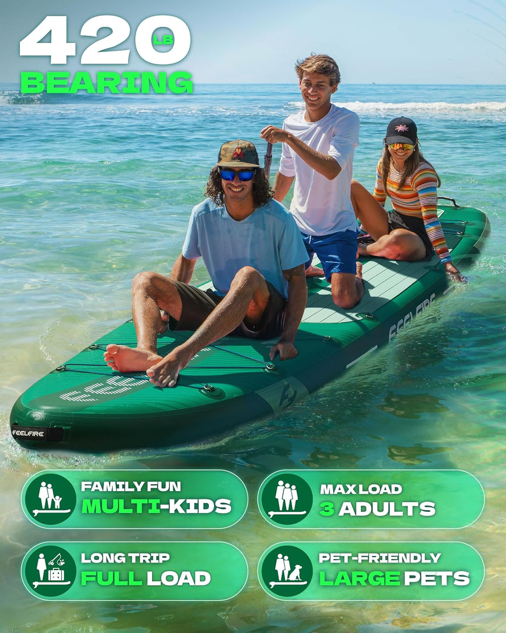 Feelfire11'x34' Extra Wide Inflatable Paddleboard, Stand-up Paddle Board for Adults, 420lb Capacity for Yoga/Fishing/Family, EVA Deck, US Fin, High-Pressure Pump, Storage Backpack, Safety Leash