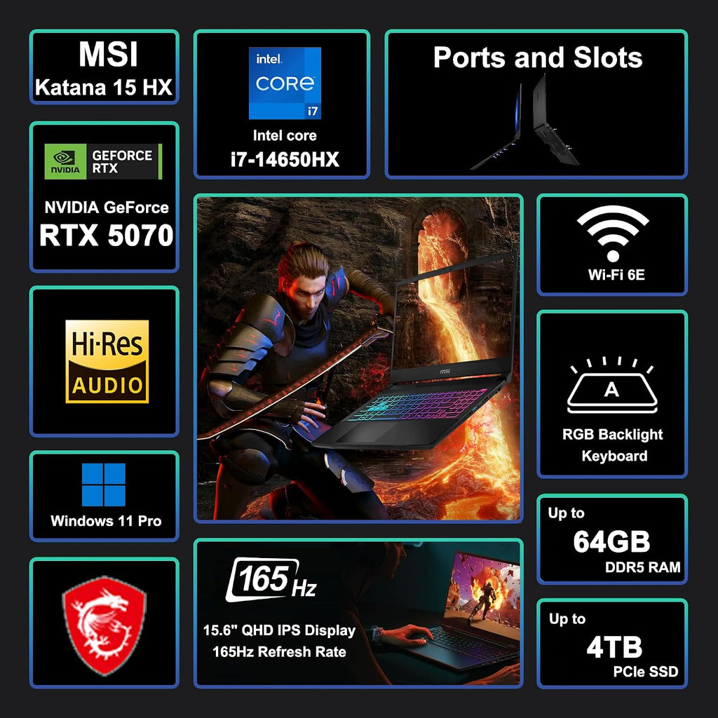 msi Katana 15 HX Gaming Laptop 15.6' QHD 165Hz (100% DCI-P3) Intel 16-core i7-14650HX (Beats i9-12900H) 32GB RAM 2TB SSD GeForce RTX 5070 DLSS4 (Up to 798 AI Tops) RGB Backlit Type-C Win11Pro ICP Hub