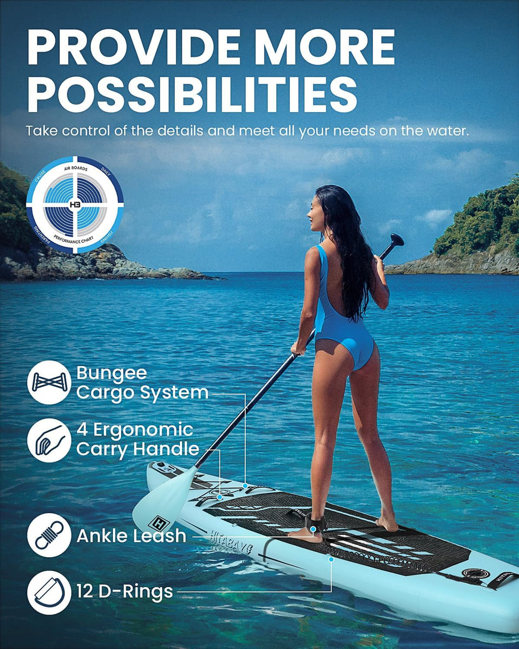 Inflatable Stand Up Paddle Board with Premium SUP Accessories & Camera Mount, Inflatable Ultra-Light (17.3lbs) Paddle Board for Adults & Youth of All Skill Levels, 11' Inflatable SUP Board