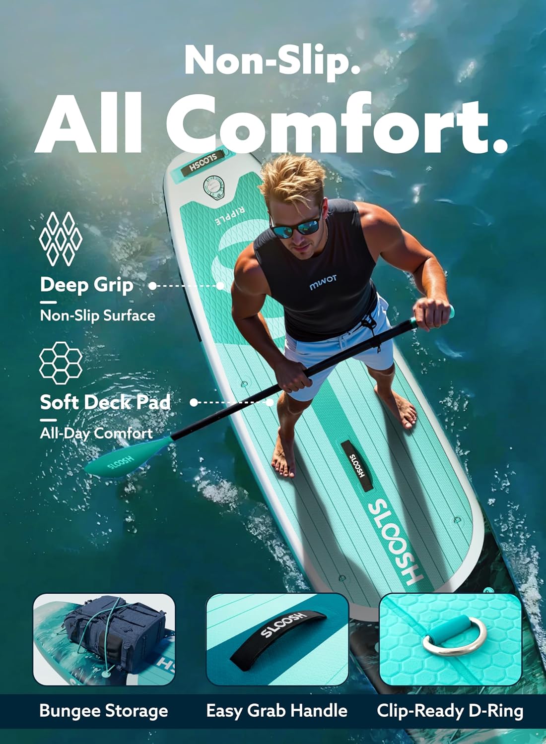 SLOOSH Inflatable SUP & Electric Pump Bundle – 10'6' Paddle Board with Premium Accessories, Non-Slip EVA Deck, 20 PSI Dual-Stage Pump for Fast Inflation, Perfect for Youth & Adults of All Skill Levels
