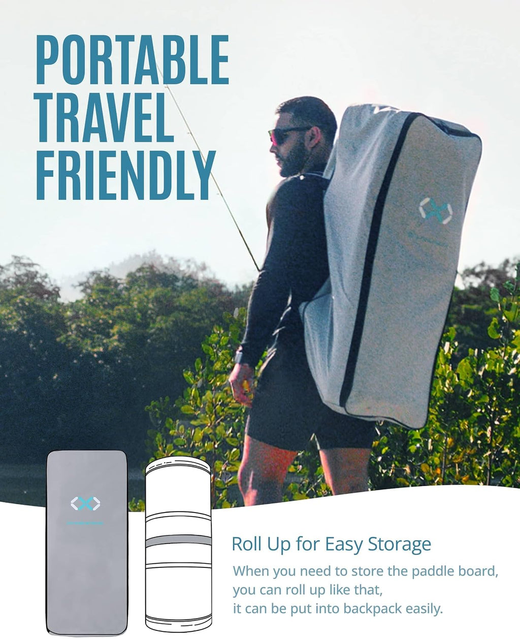 ZLX 11'6'x35' Ultra Wide Inflatable Stand Up Paddle Board | Stable Non-Slip Deck Pad, Unique Fin System, Premium SUP Accessories & Backpack - Upgraded Pump for Adults, All Skill Levels