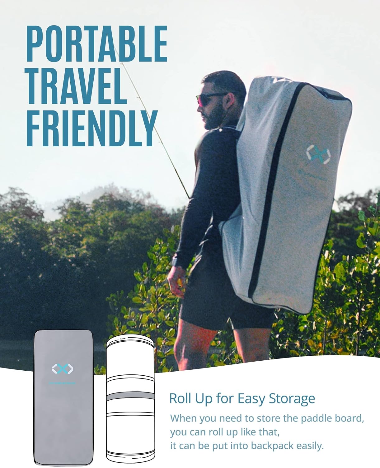 ZLX 11'6'x35' Ultra Wide Inflatable Stand Up Paddle Board | Stable Non-Slip Deck Pad, Unique Fin System, Premium SUP Accessories & Backpack - Upgraded Pump for Adults, All Skill Levels