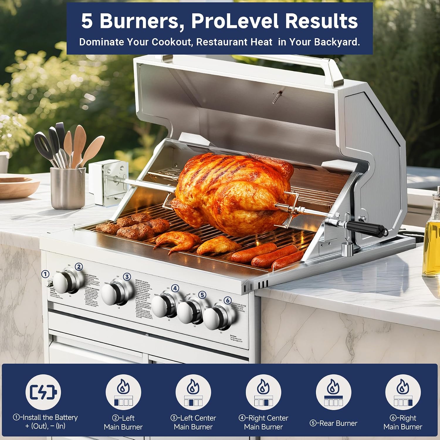 BODEGA 30 Inch Propane Gas Grill, 4x12000-BTU Gas Grill & 1x10000-Infrared Back Burner, Stainless Steel 5-Burner Propane Grill for Outdoor Kitchen, Rotisserie Chicken Fork Kit | Backyard BBQ, Camping.