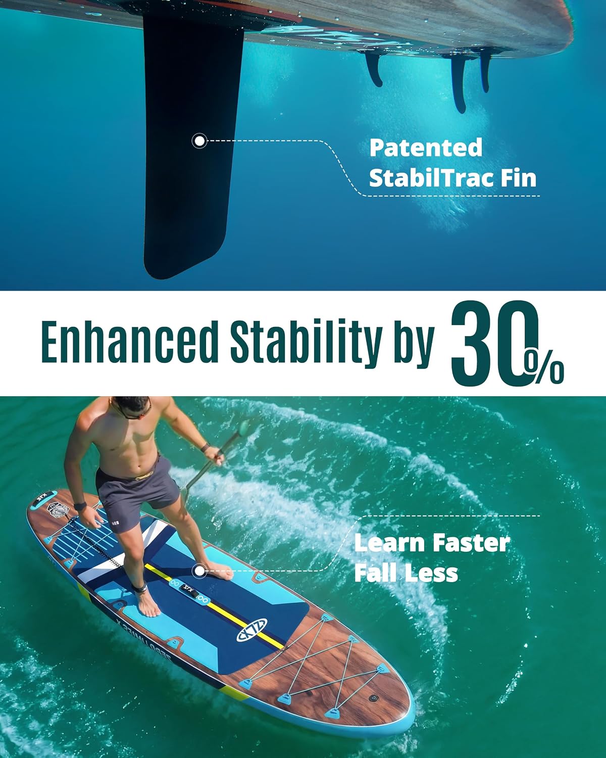 ZLX 11'6'x35' Ultra Wide Inflatable Stand Up Paddle Board | Stable Non-Slip Deck Pad, Unique Fin System, Premium SUP Accessories & Backpack - Upgraded Pump for Adults, All Skill Levels