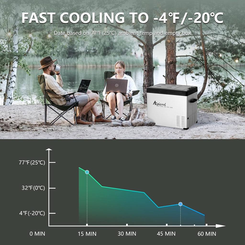 Alpicool C50 Portable Car Freezer, 12 Volt Refrigerator, 47 Quart Fast Cooling 12V Car Fridge, Car Cooler for RV, Truck, Camping, Outdoor -12/24V DC and 100-240V AC
