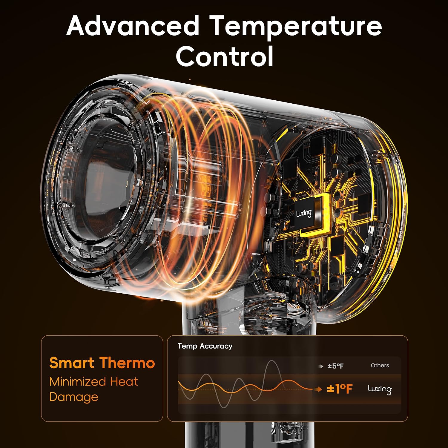 Hair Dryer, TurboLux Ionic 200 Million Negative Ions Fast Drying High Speed Hairdryer with Diffuser, Lightweight, Low Noise 1500W Hair Diffuser Dryer with 110000 RPM Brushless Motor (Cream)