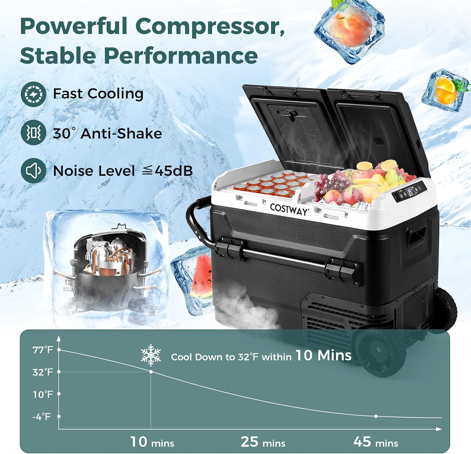 COSTWAY Car Refrigerator with Wheels, 53-Quart Dual-zone Dual-temperature Electric Cooler, 12V/24V DC, 100-240V AC, -4°F To 68°F, Portable Car Fridge Freezer for RV Camping, Black
