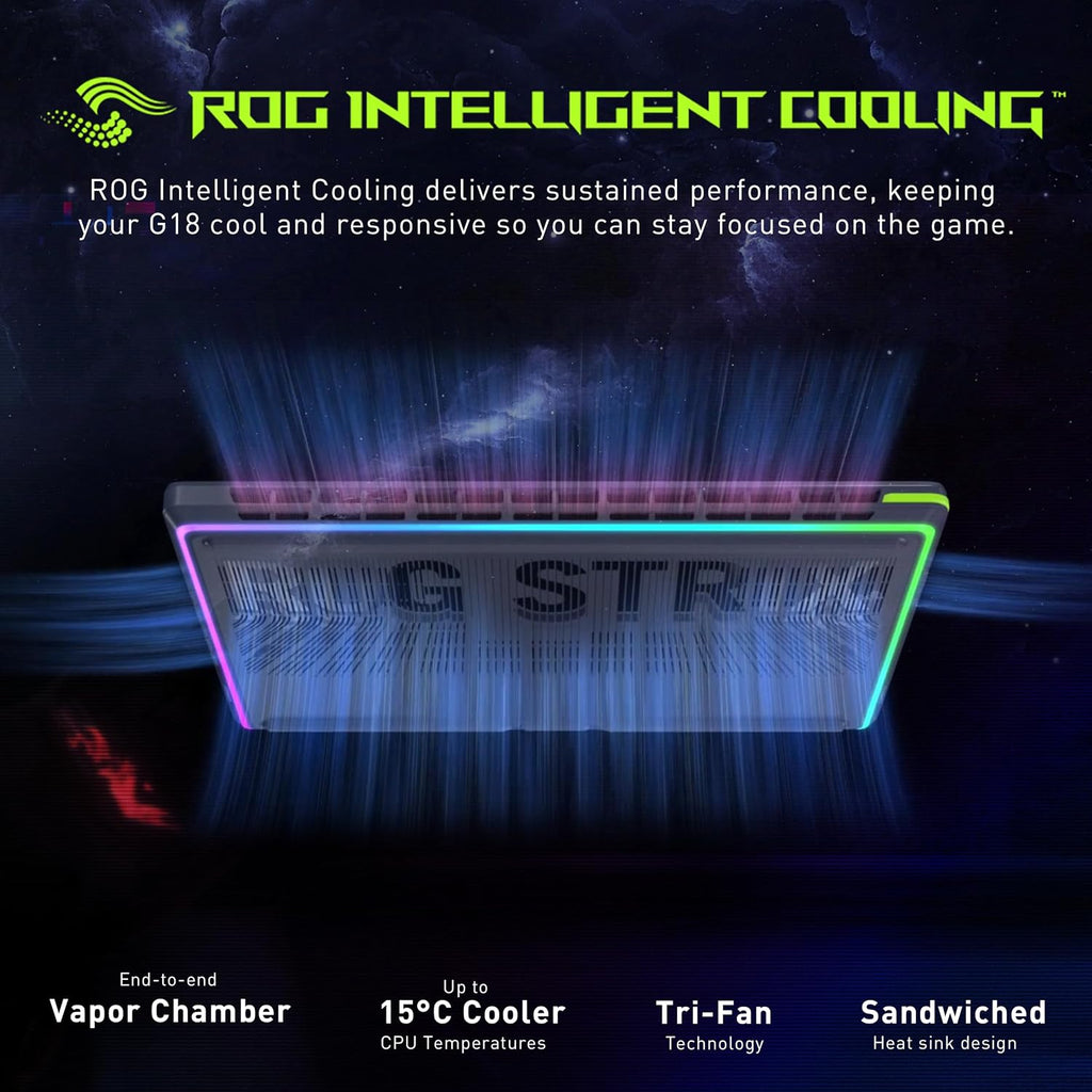 ASUS ROG Strix G18 18' 2.5K 240Hz Gaming Laptop, Intel Ultra 9 275HX, NVIDIA GeForce RTX 5060, 64GB DDR5, 3TB Storage (2TB SSD+1TB Docking Station Set), Backlit Keyboard, Wi-Fi 7, Windows 11 Pro, Gray