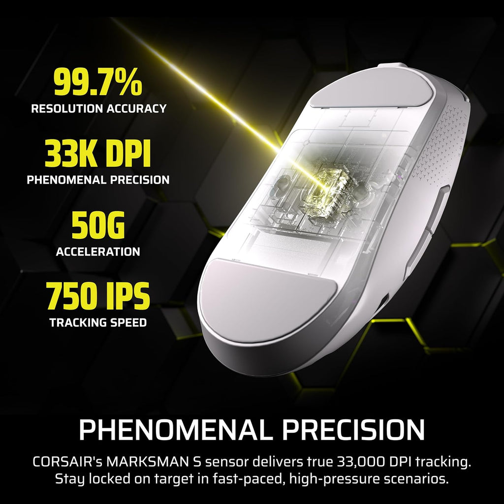 Corsair Sabre v2 PRO Wireless MG FPS Gaming Mouse – 33,000 DPI Marksman S Sensor, 8,000Hz Hyper-Polling, Durable Magnesium, Lightweight, Up to 120hr Battery – White