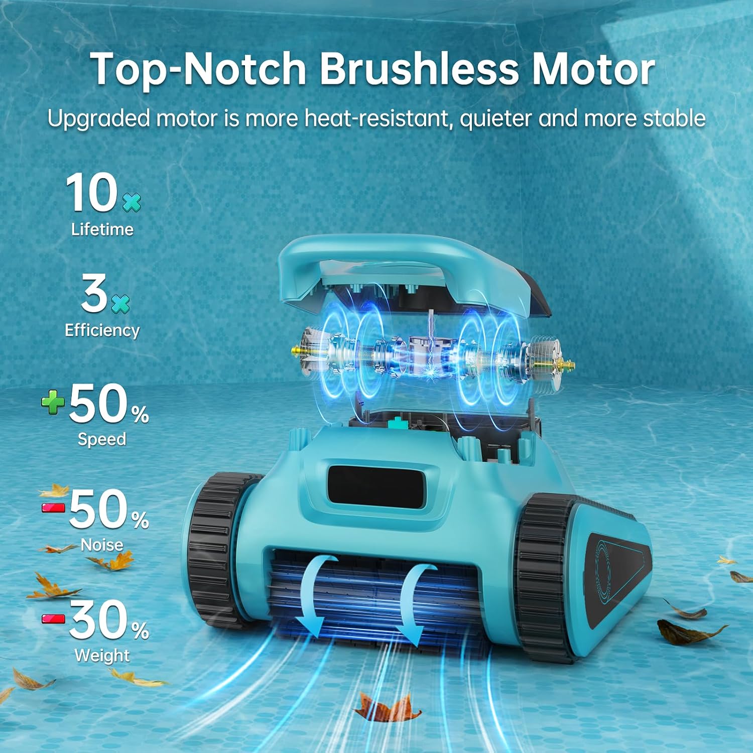 NexTrend Cordless Robotic Pool Cleaner, Smart Navigation, 150min Runtime, 180W Powerful Suction, Cleans Floor Walls Waterline Up to 2,050 sq.ft, Automatic Pool Vacuum for Inground & Above Pool